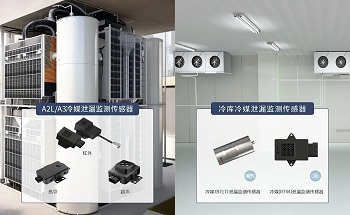 如何選擇A2L/A3冷媒泄漏監測傳感器？