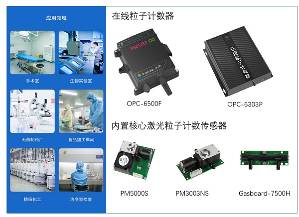 K8凯发国际在線粒子計(jì)數(shù)器